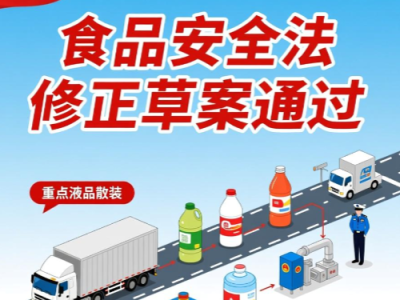 食品安全法修正草案通过 将加强重点液态食品道路散装运输监管