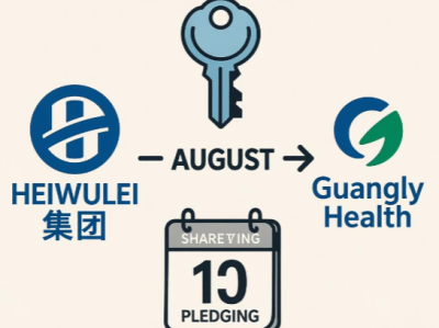 黑芝麻:黑五类集团已于8月将部分股份质押给广旅大健康