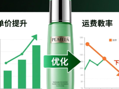 珀莱雅:上半年客单价进一步提升,并实现运费费率下降和买赠机制的优化