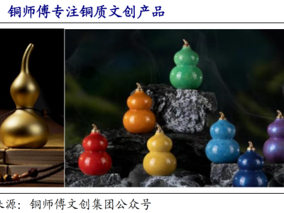 【开源商社|周视角】铜师傅港交所上市，原创IP与非遗工艺共筑壁垒