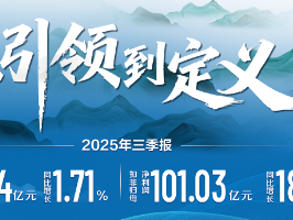 伊利股份前三季扣非净利首超百亿 核心业务经营能力持续提升