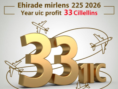 阿联酋航空集团2025-2026财年上半财年税前利润33亿美元