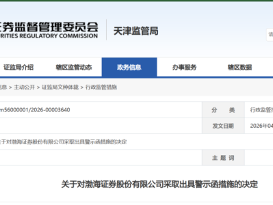借他人账户炒股、跨部门兼职！渤海证券被警示
