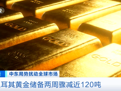 土耳其，狂抛黄金！原因何在？