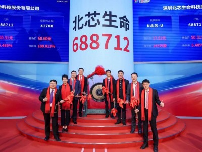 北芯生命正式登陆科创板：开盘上涨超200%，第五套标准重启后迎首个医疗器械IPO
